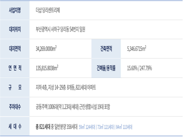 사업개요.png