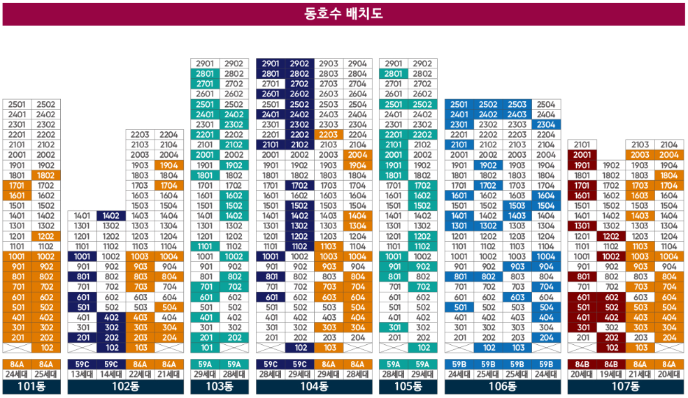 동호배치도ㅓ.PNG