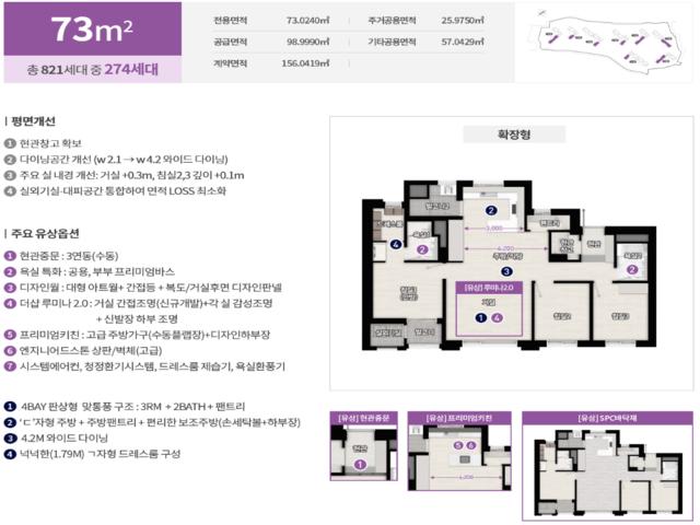 더샵 당리 센트리체 모델하우스 73