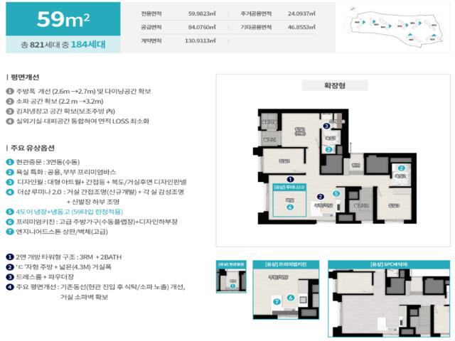 더샵 당리 센트리체 모델하우스 59