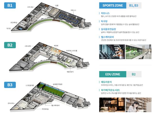 더샵 당리 센트리체 모델하우스 커뮤니티