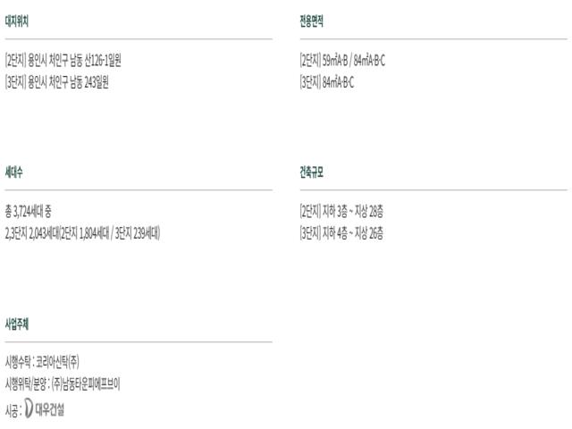 용인 푸르지오 원클러스터 사업개요